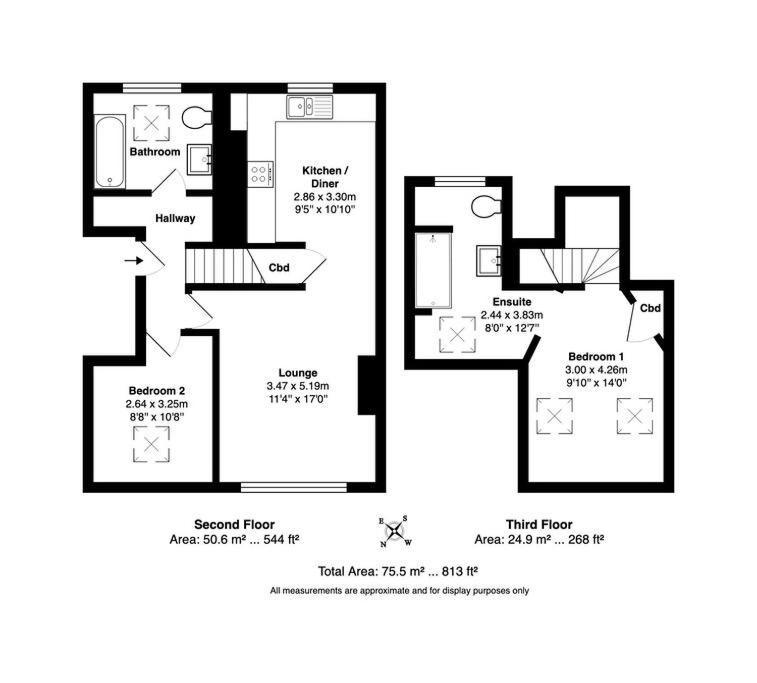 Scandicstay-Apartment Harrogate Zewnętrze zdjęcie